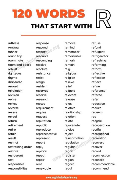 Words That Start With R To Describe Someone Positively - Letter Words ...