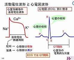 Image result for Arduino Load Cell Calibration Calibration Code