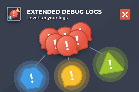 Debug.log Unity 的图像结果