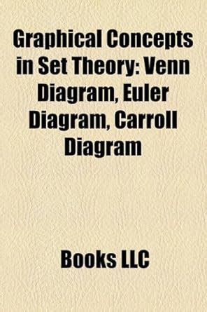 Buy Graphical Concepts in Set Theory Book Online at Low Prices in India ...