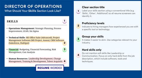 4 Director of Operations Resume Examples for 2025 | Resume Worded