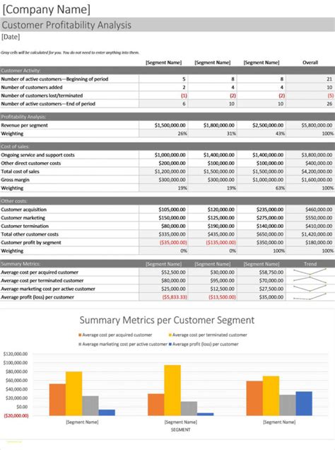 Update Database in Excel 的图像结果