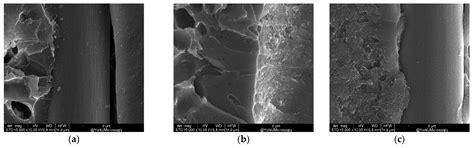 Characterization of Mode I and Mode II Interlaminar Fracture Toughness ...