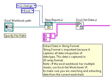 Image result for How to Excel LabVIEW Report Generation