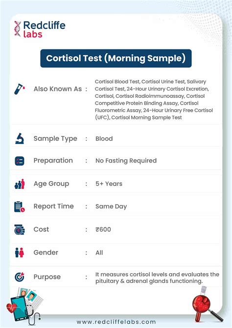 Cortisol Test (Morning Sample) - Price, Purpose, Preparation