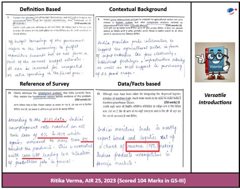 3. Strategic Answers with Comprehensive References