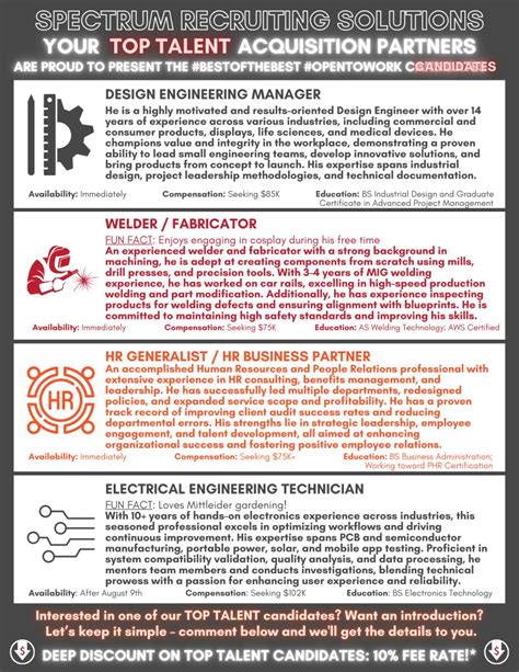 Image result for Job Interview at Spectrum Manager Posiition
