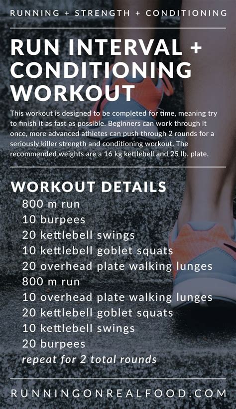 Image result for Conditioning Workouts