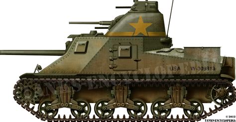Medium Tank M3 Lee/Grant
