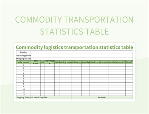 Transport Logistics Excel 的图像结果