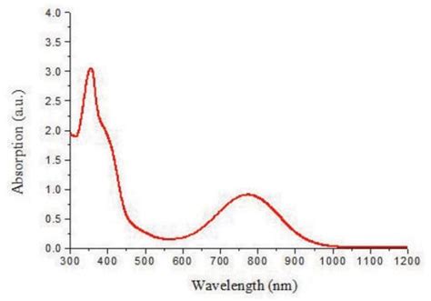 IR-780 iodide Dye content = 95 207399-07-3