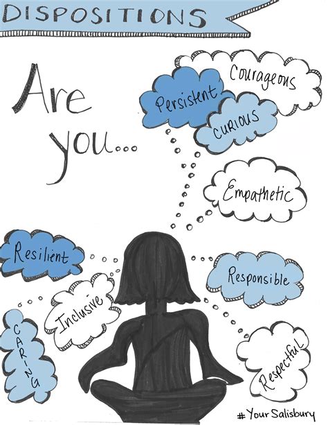 Image result for Teaching How Visionworks