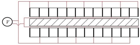 New High Efficiency and Strength Bending Strain Sensor Based on ...