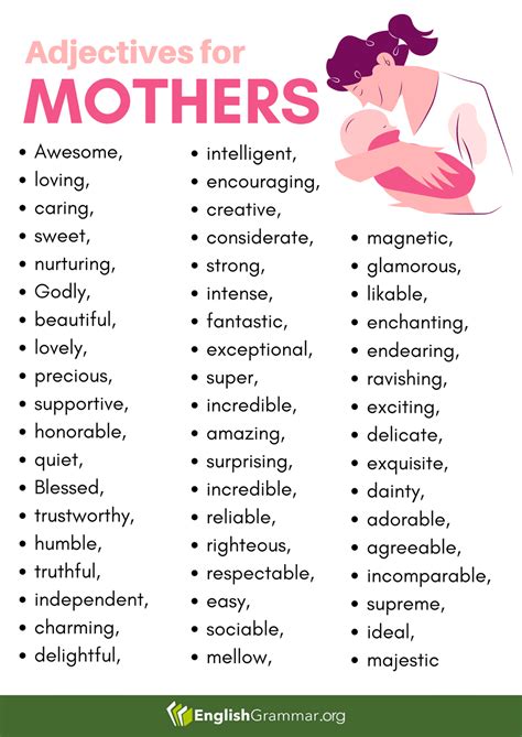 English Grammar - Which of these adjectives best describes your mother ...