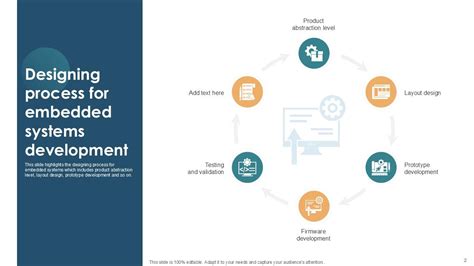 Image result for Embedded System PowerPoint