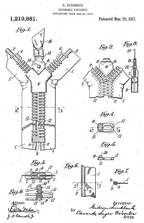 The History of the Zipper and How It Became Mainstream