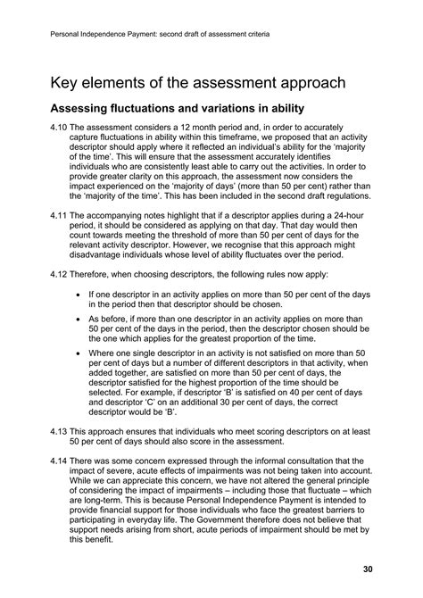 PIP second draft assessment criteria (explanatory note) | PDF