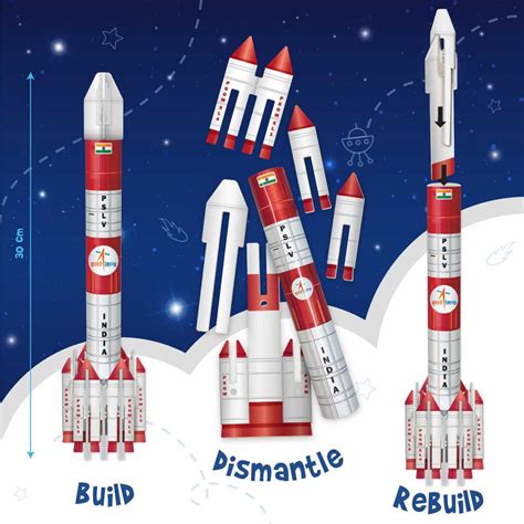Mapology Mission Suryayaan Aditya L1 – Imagimake