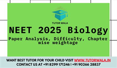 Home Tutors in Lucknow - Gomti Nagar, Khand | Tutor Wala