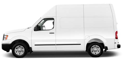 Image result for Promaster vs Transit vs Sprinter