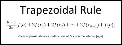 Trapezoidal Rule Calc 的图像结果