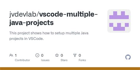 Create New Java Project in vs Code 的图像结果