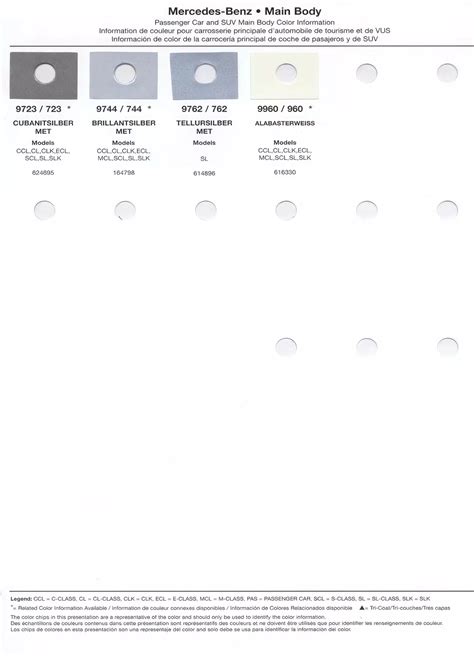 Image result for Paint Code Mercedes Sprinter 2004 Diesel