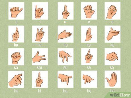 Image result for Types of Sign Language