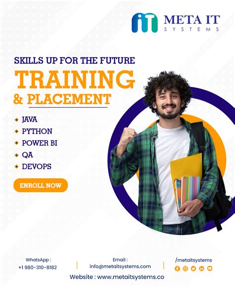 Meta System It 的图像结果