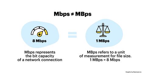 What is the encryption mechanism? Part 2 - mp4gain.com