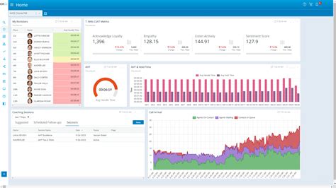 Testing JUnit in Java 的图像结果