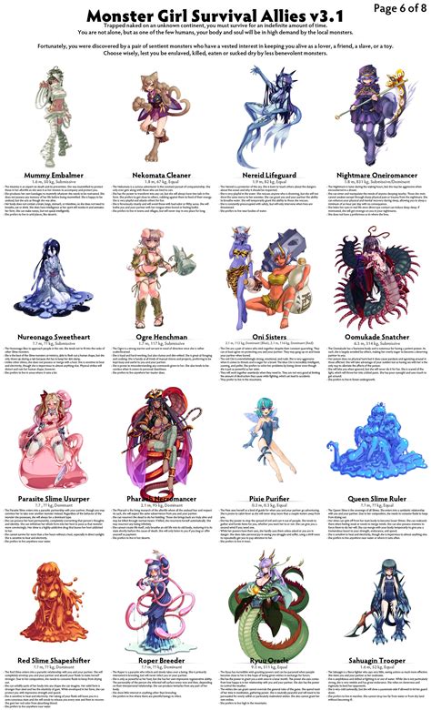 Dimension of monster girls прохождение