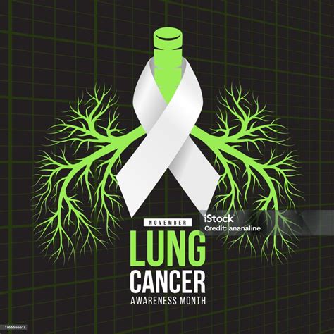 November Lung Cancer Awareness Month White Ribbon Awareness Sign Roll ...