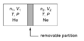 A container is divided into two compartments by a removable partition ...