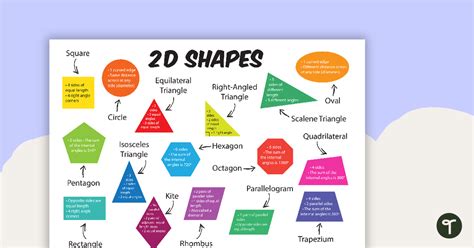 Image result for 2 D-Shape Examples
