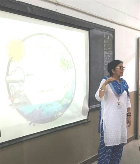 Water: Soul of the Earth | Welcome to Bcm Sec-32. Chd. Road. Ludhiana