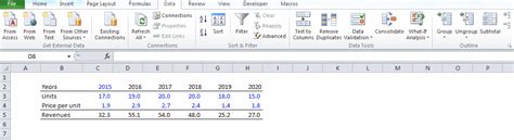 Financial Modeling Best Practices