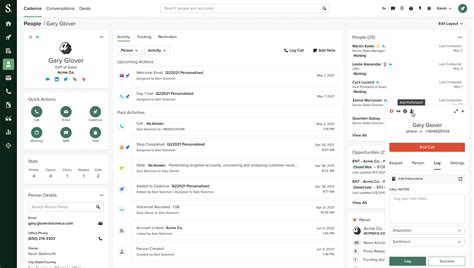 Image result for Sales Tracking Program