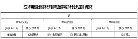 自考专科学历可以考研究生吗？ - 知乎