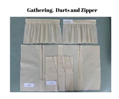 Image result for How to Learn Basic Sewing