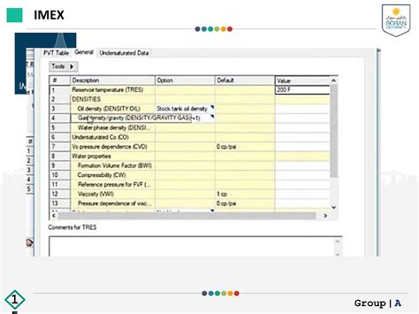 Image result for Reservoir Simulation Using CMG Stars