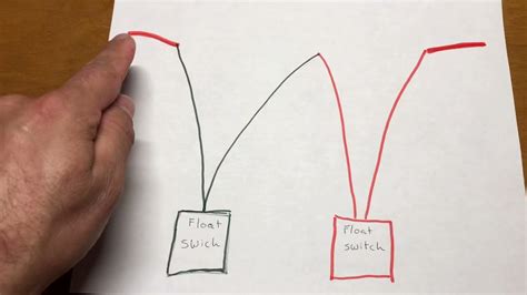 AC Float Switch Problems 的图像结果