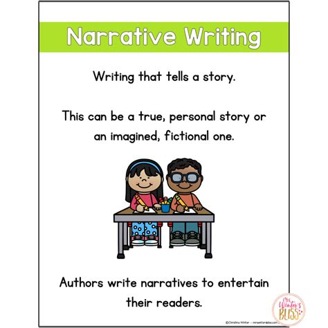 🏆 Whats a personal narrative. What is a Narrative — Definition ...