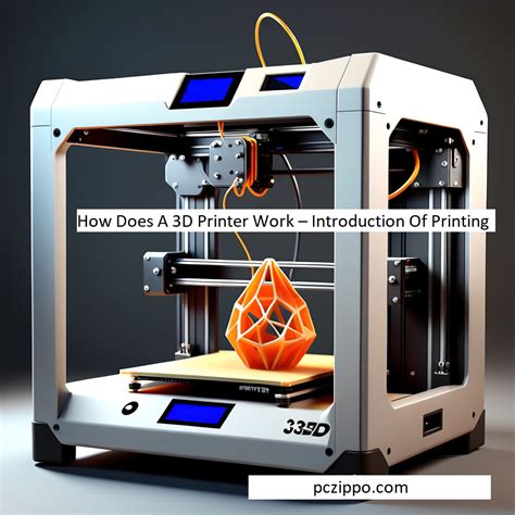 Image result for 3D Printer How It Works