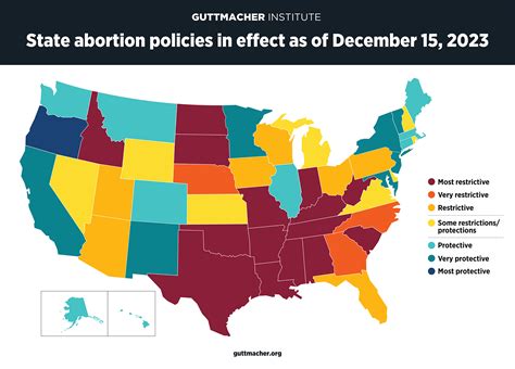 State Policy Trends 2023: In the First Full Year Since Roe Fell, a Tumultuous Year for Abortion ...