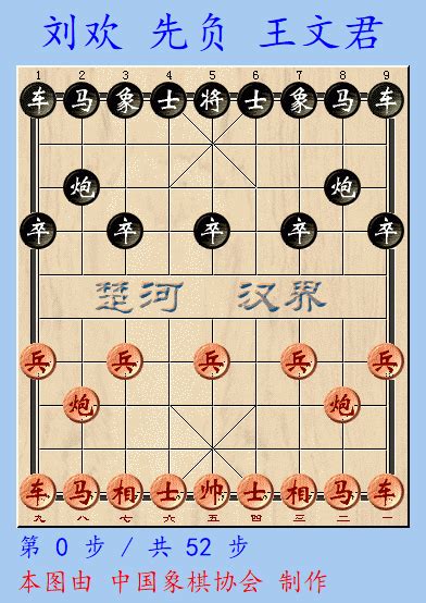 为什么说多数棋类游戏先手有必胜/必不败策略？ - 知乎