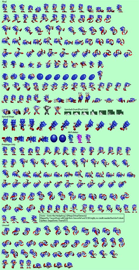 Image result for Sonic 1 Sprite Tutorial