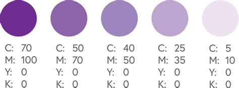 CMYK Color Charts and Values | Mixam