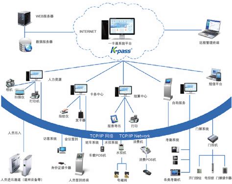 最新考勤表模板excel格式下载-华军软件园