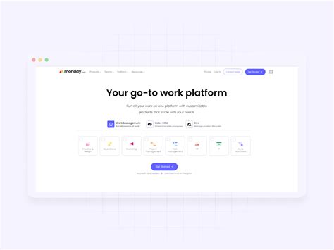 Image result for Visual Map for Project Management
